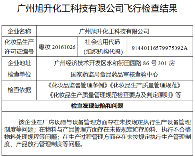 旭升化工“飞检”不达标被责令停产 信用评级与安全生产的双重警示